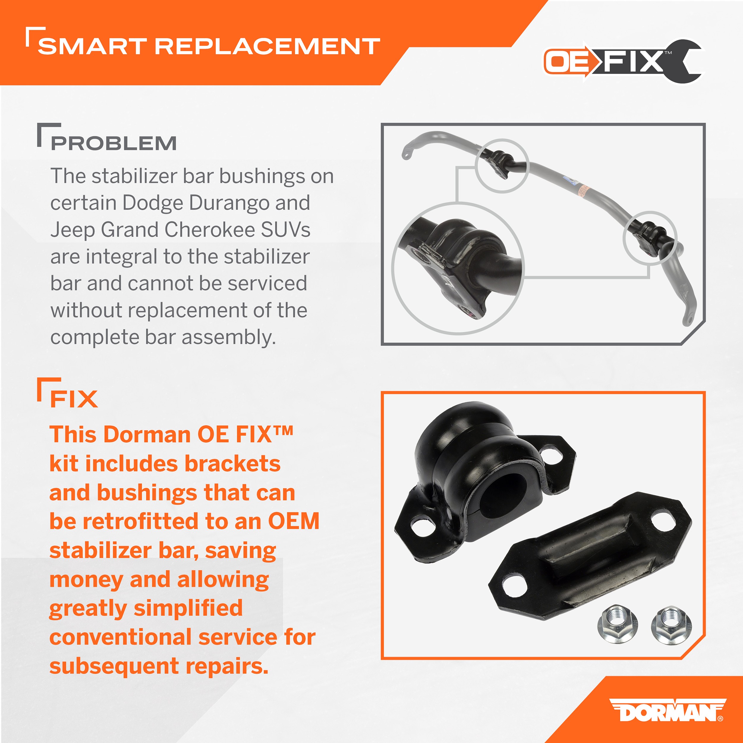 Dorman DOR-928-581 Suspension Sway Bar Bracket Kit