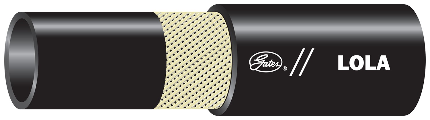 Gates 85962 LOL Plus Lock-On Hose