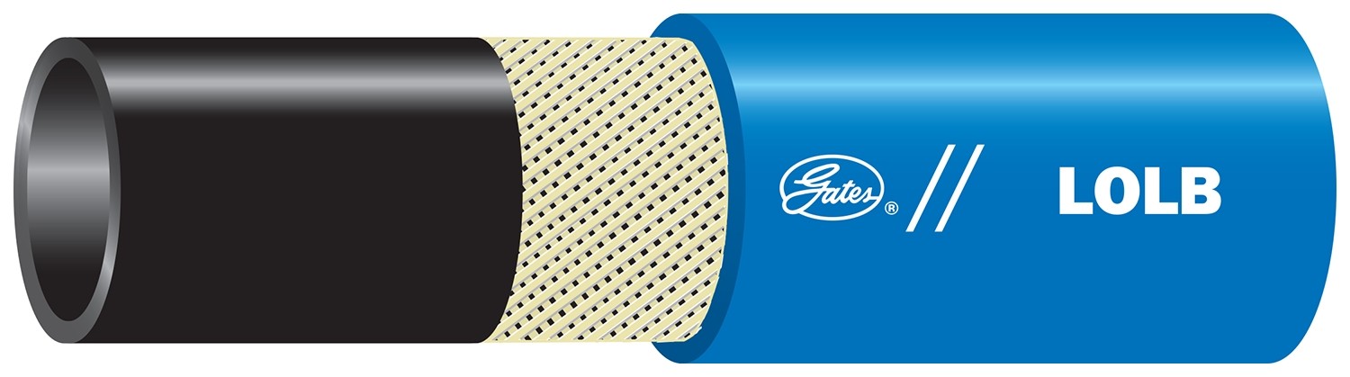 Gates 85967 LOL Plus Lock-On Hose