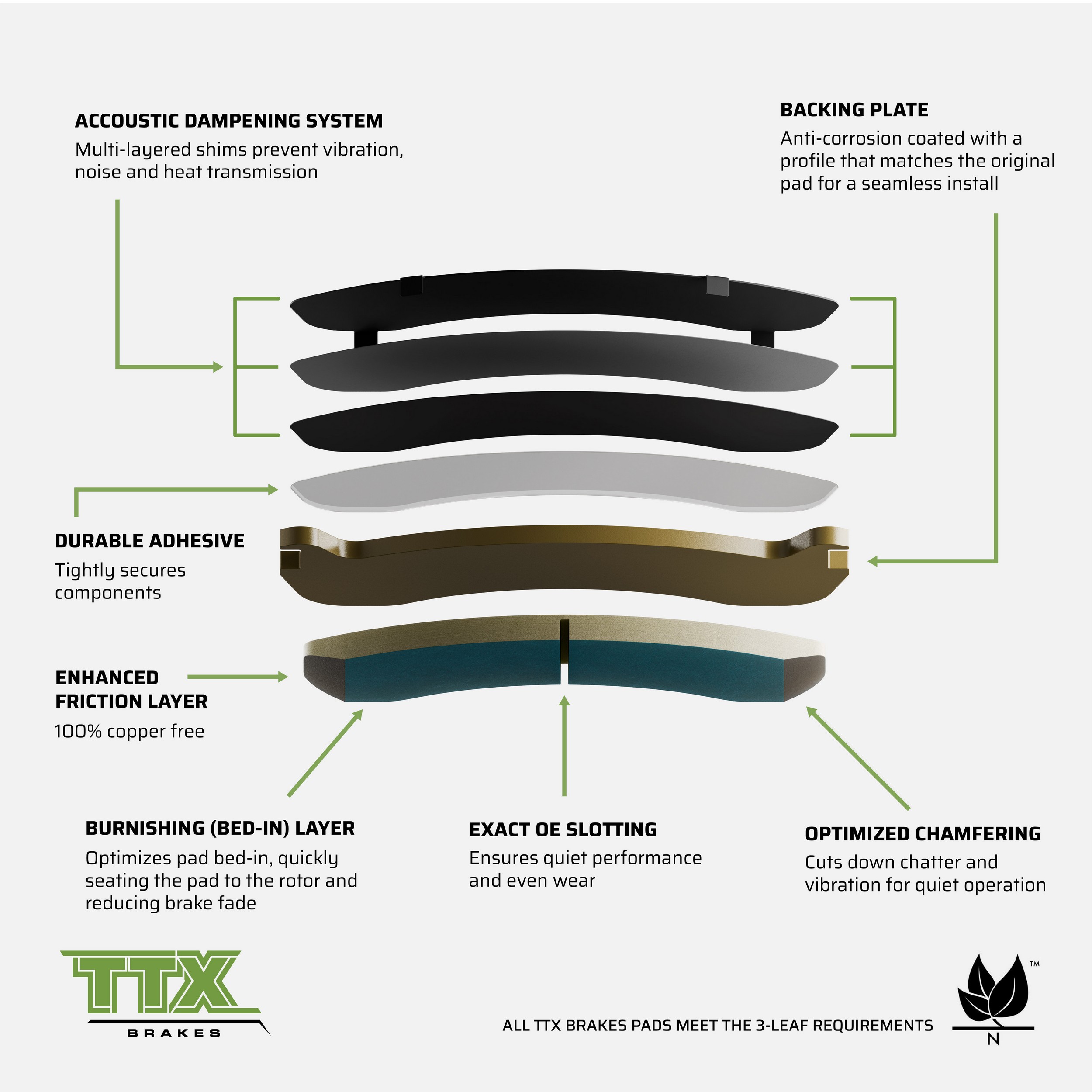 Mevotech TXBCP2370 Disc Brake Pad Set