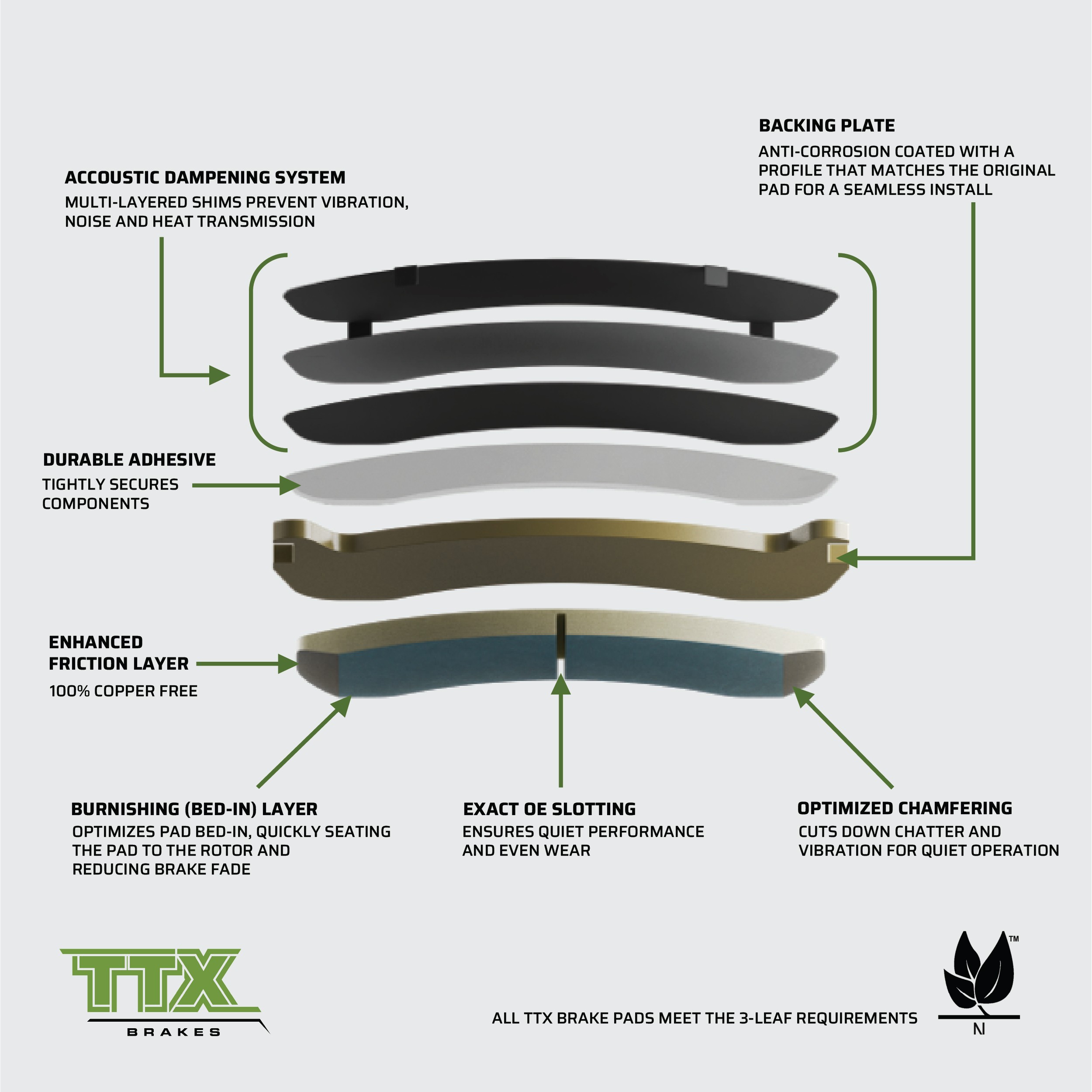 Mevotech TXBPM1565A Disc Brake Pad Set