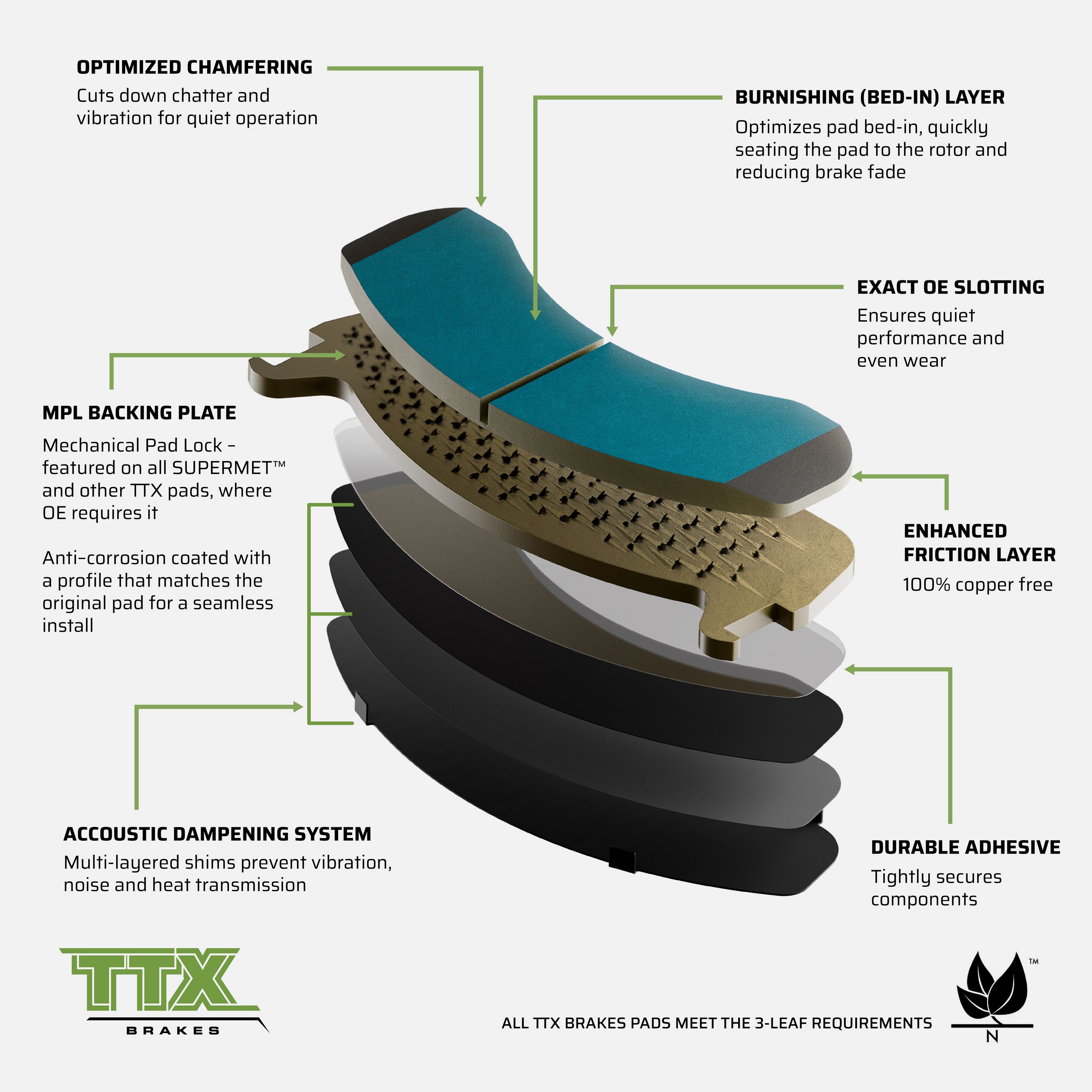 Mevotech TXBSM0786 Disc Brake Pad Set - Image 6