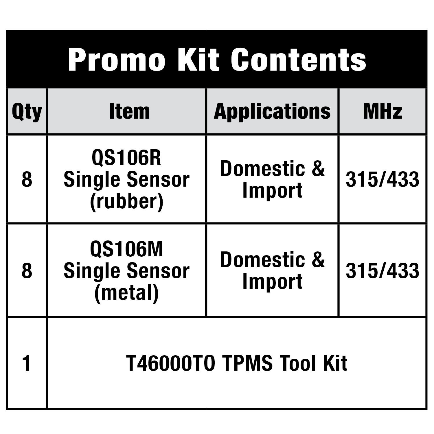 Standard TPM9021 Promotional Kit