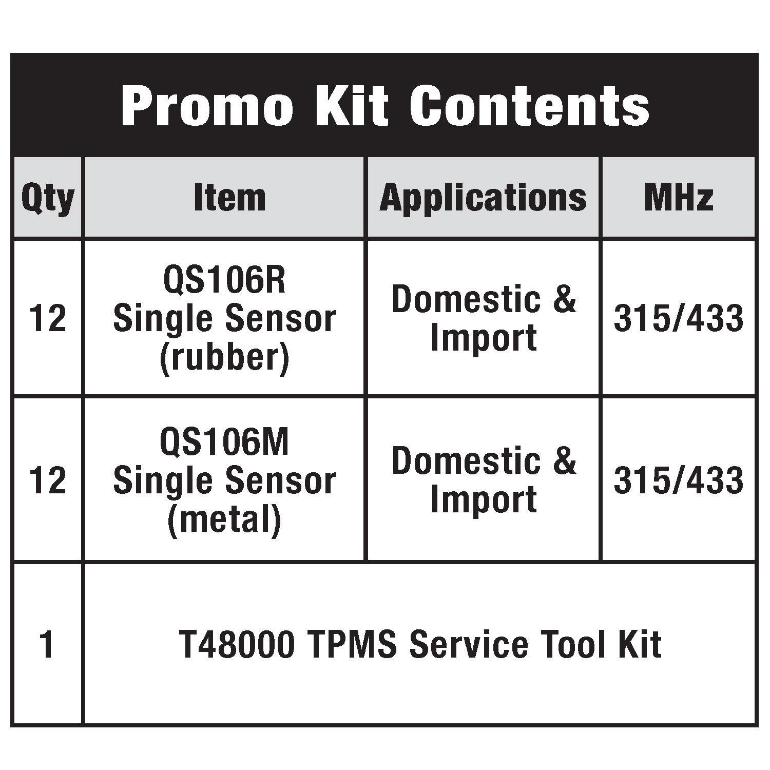 Standard TPM9023 Promotional Kit