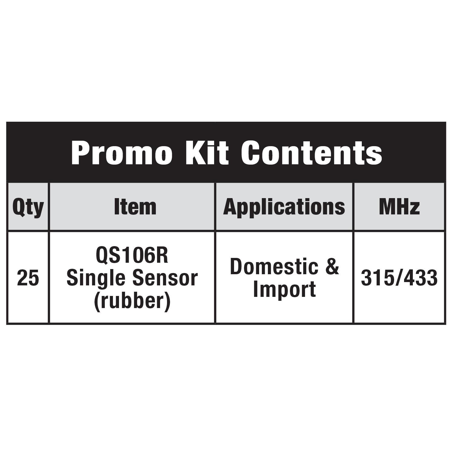Standard TPM9025 Promotional Kit