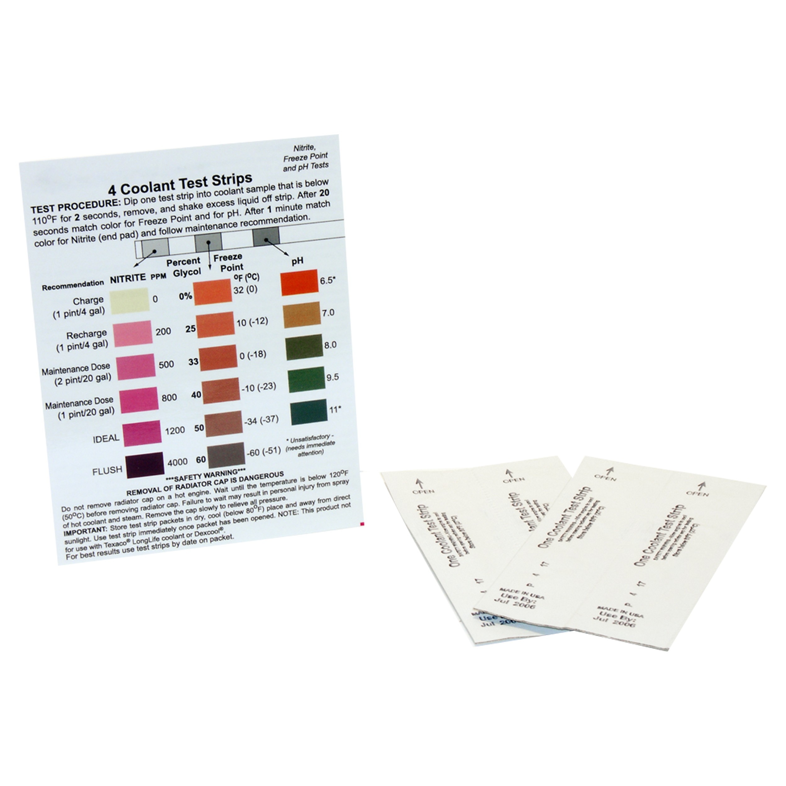 WIX 24105 Coolant Test Kit